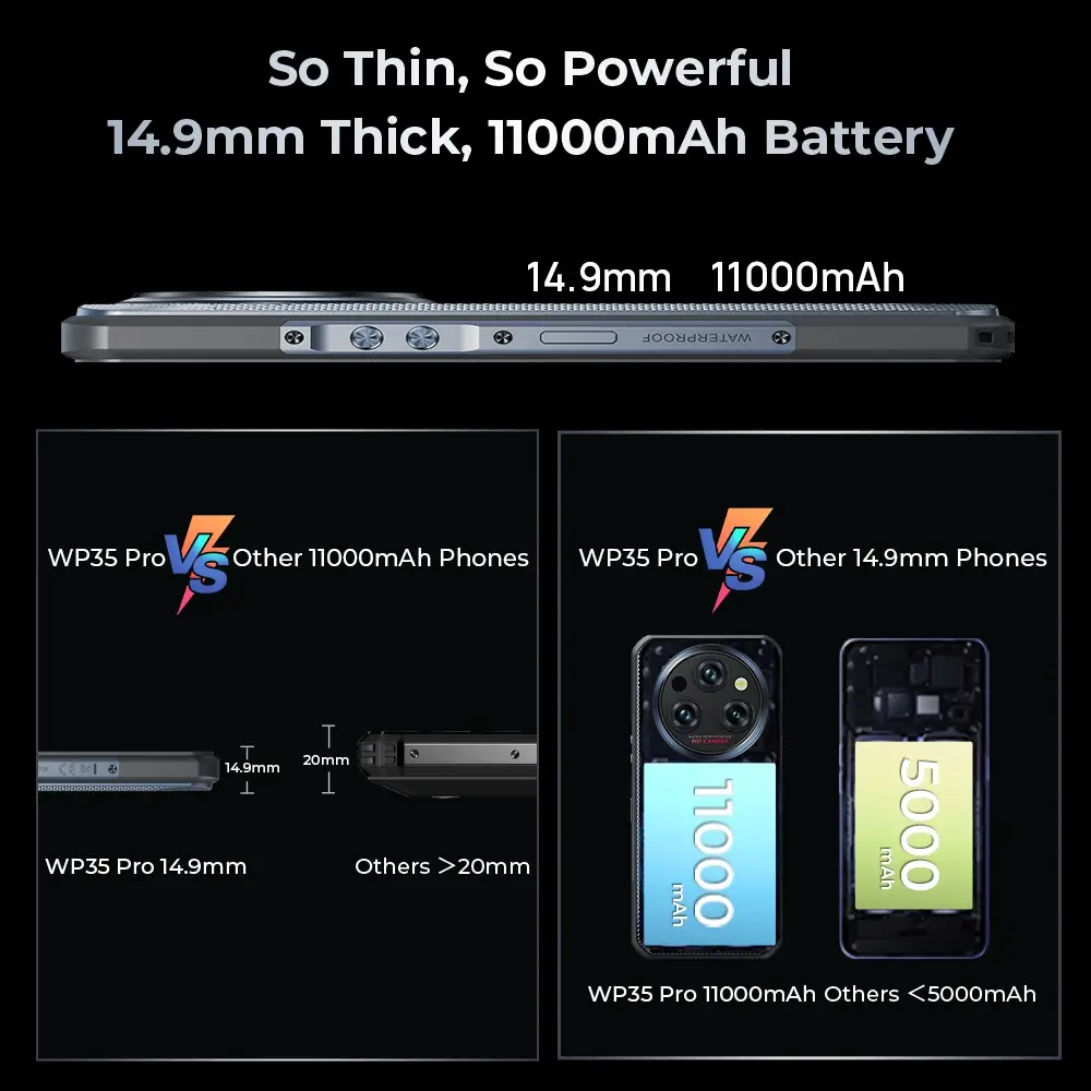 Oukitel WP35Pro 5G Rugged Phone 6.6'' HD+ Display 11000mAh Big Battery 64MP Camera Android 15(12GB+512GB NFC) - Image 9