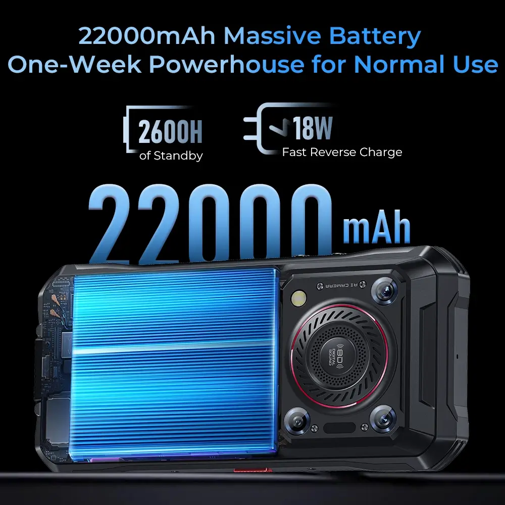 Oukitel WP33 Pro 5G Rugged Smartphone mit 136dB Lautsprecher 22000mAh Akku 6,6-Zoll FHD+ Bildschirm(24+256GB NFC) - Image 3